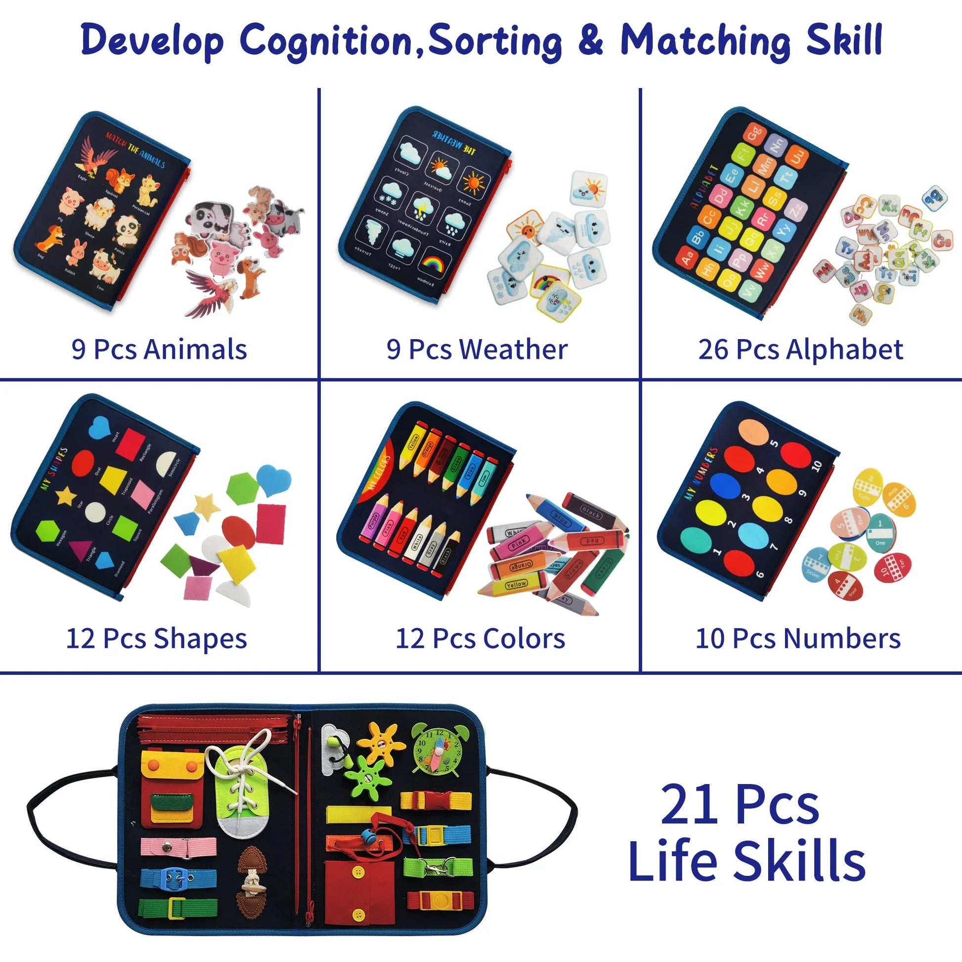 Busy Board for Toddlers, Montessori Toys for 1 2 3 4 5 Year Old, Sensory Board for Learning Fine Motor Skills Toys, Preschool Learning and Travel Toys for Boys Girls