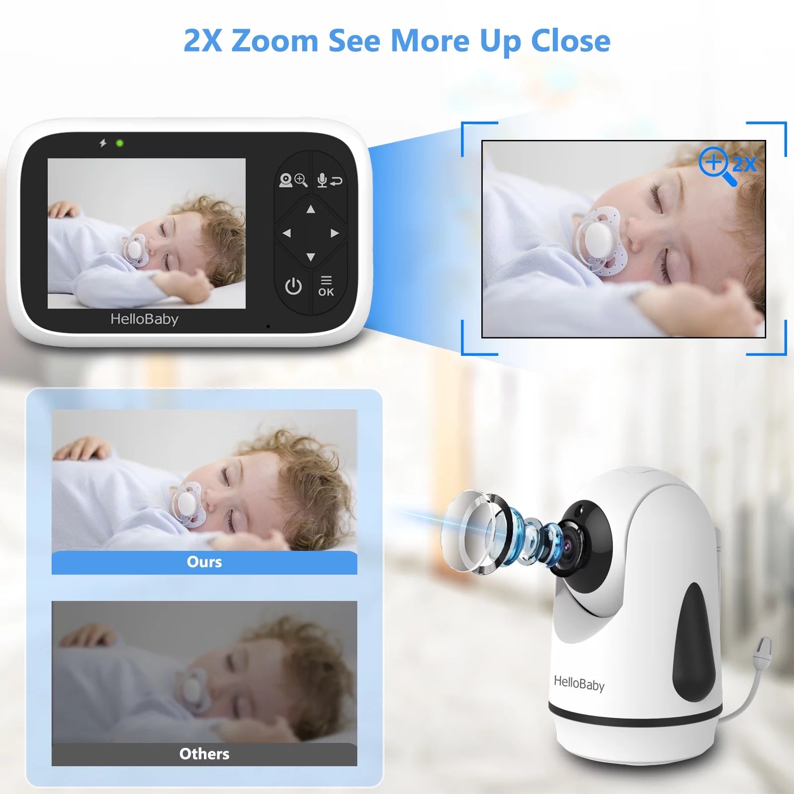 HB6336 Baby Monitor – 3.2" Display, Camera & Audio, Remote Pan Zoom, Night Vision, 1000 Ft Range