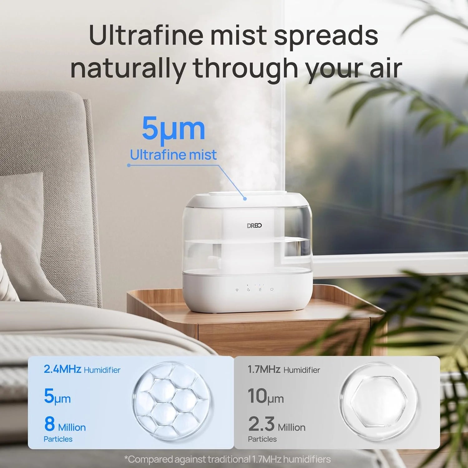 4L Top-Fill Cool Mist Humidifier – Quiet, 32H Runtime, with Oil Diffuser & Nightlight
