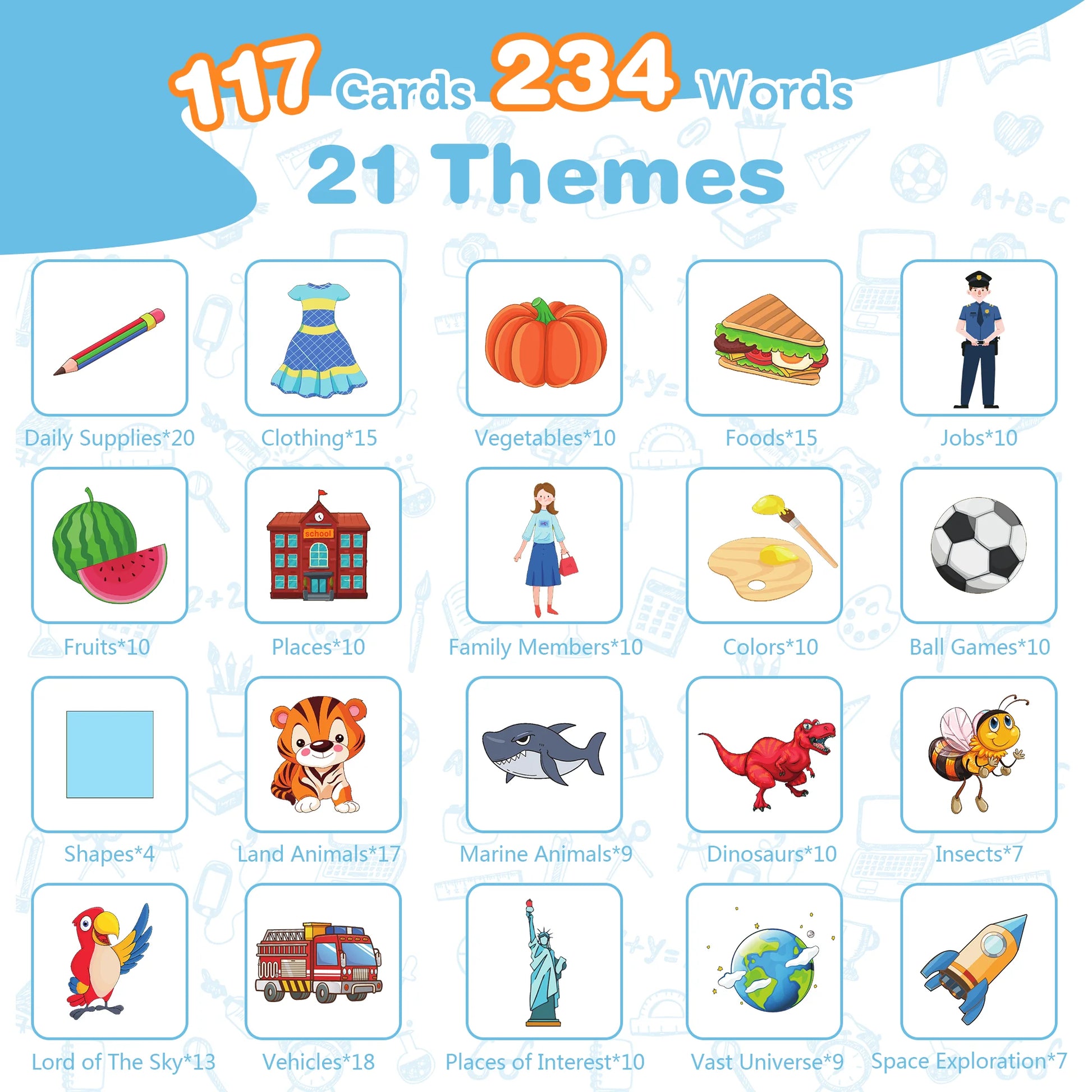 Talking Flash Cards LCD Writing Tablet Montessori Toys for Toddlers, Kids Toys Writing Board Reading Machine Educational Preschool Learning Toys for Boys Girls, Blue
