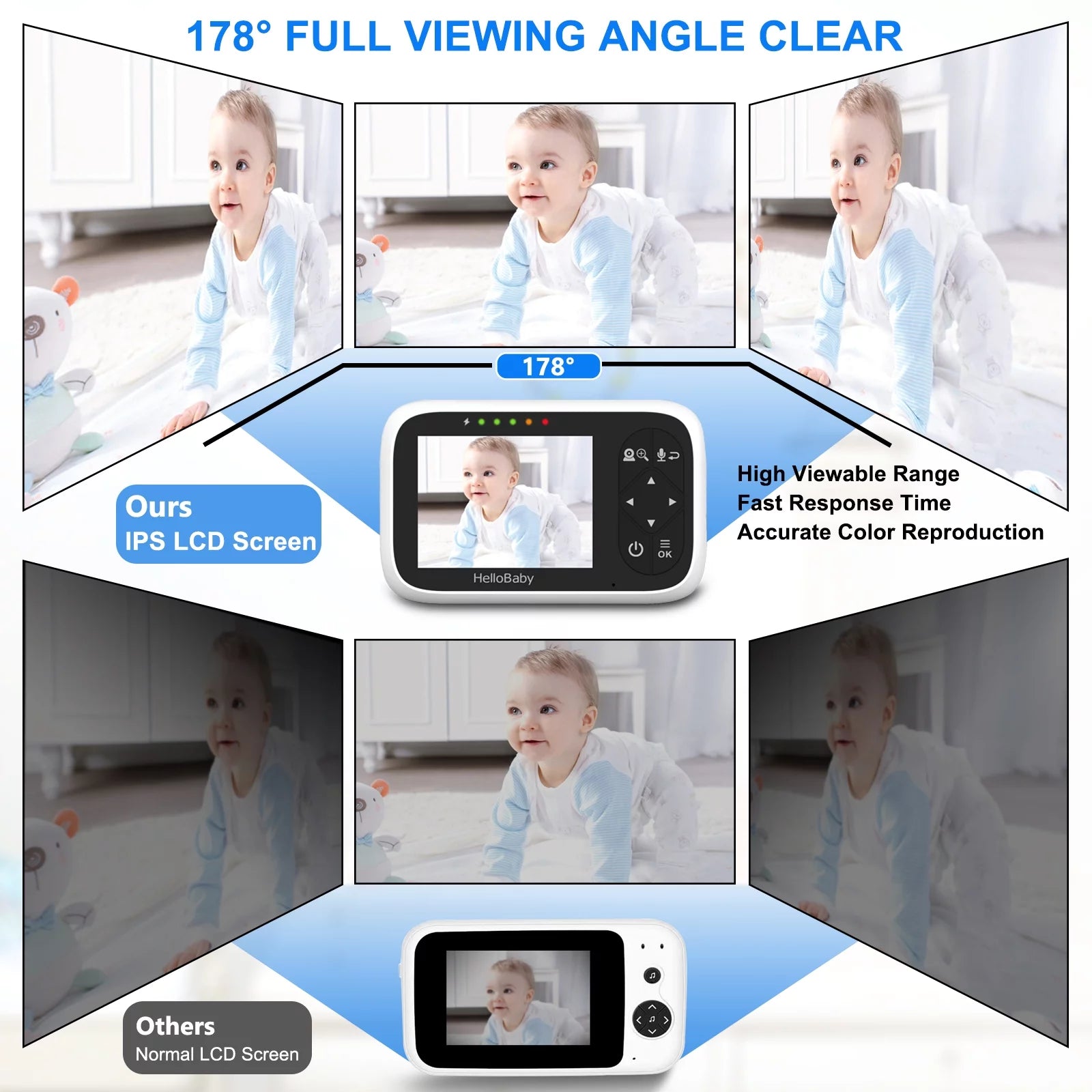 HB6336 Baby Monitor – 3.2" Display, Camera & Audio, Remote Pan Zoom, Night Vision, 1000 Ft Range