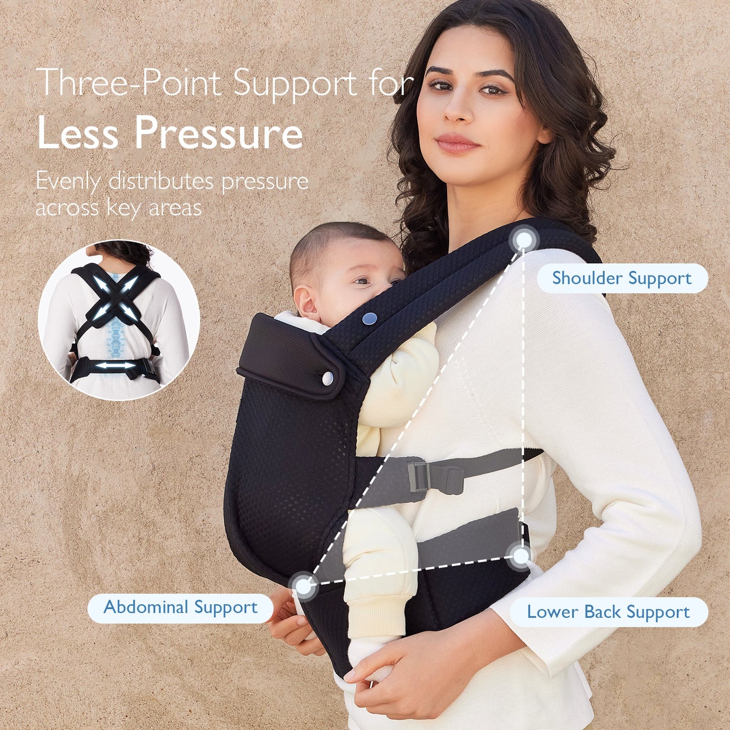 Purehug Baby Carrier