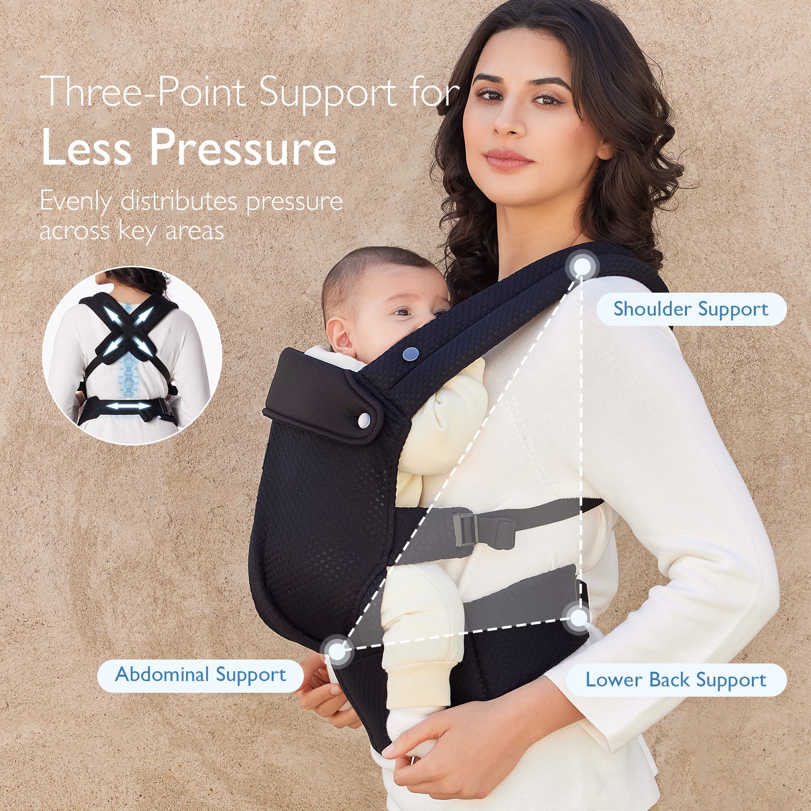 Purehug Baby Carrier