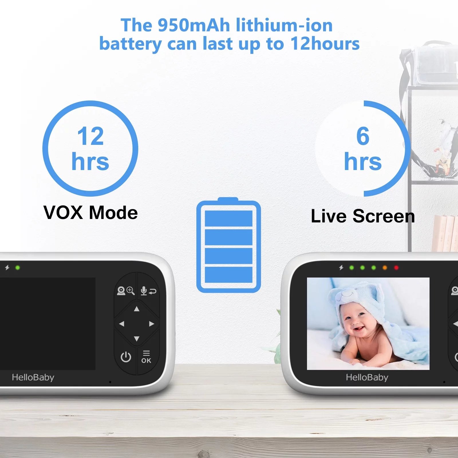 HB6336 Baby Monitor – 3.2" Display, Camera & Audio, Remote Pan Zoom, Night Vision, 1000 Ft Range