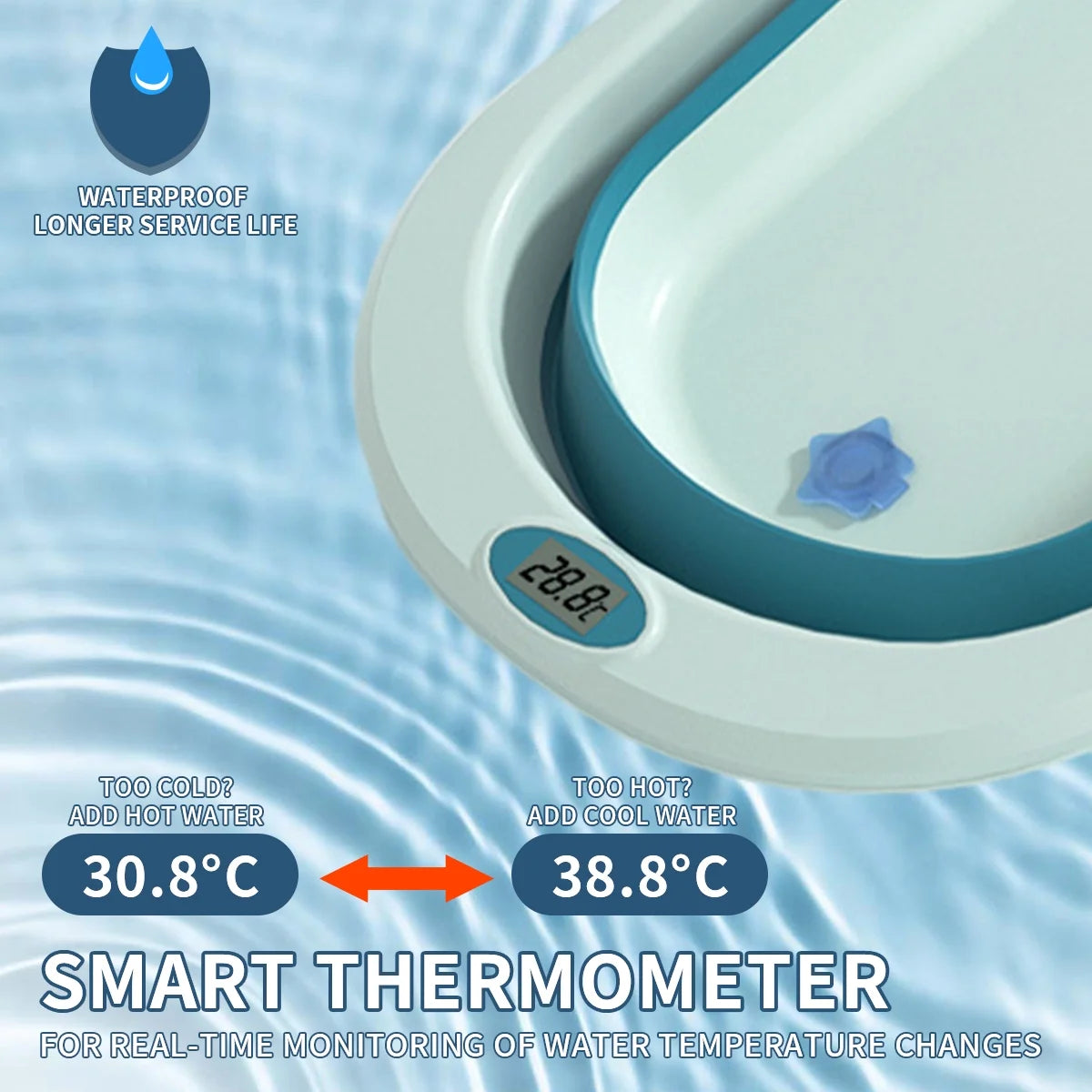 Collapsible Baby Bath Tub with Cushion & Thermometer Portable Travel Bathtub with Drain Hole Durable Newborn Bathtub for Infants to Toddler, Blue
