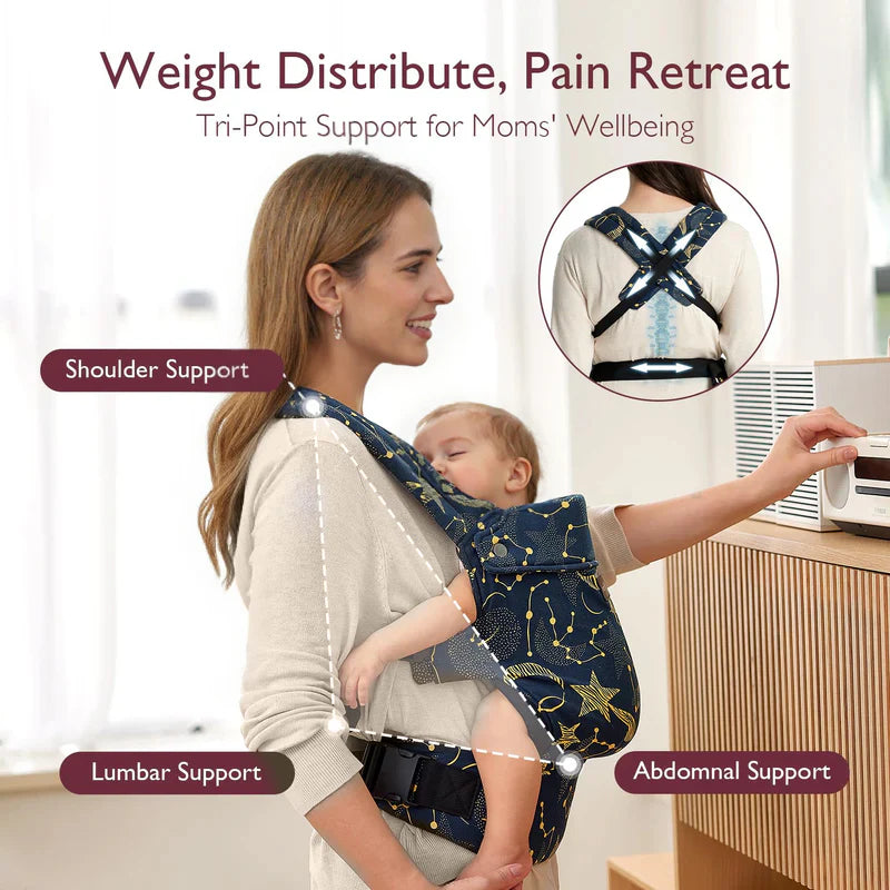 Purehug Baby Carrier