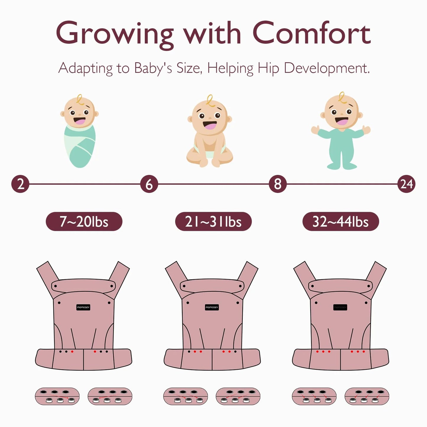 Purehug Baby Carrier