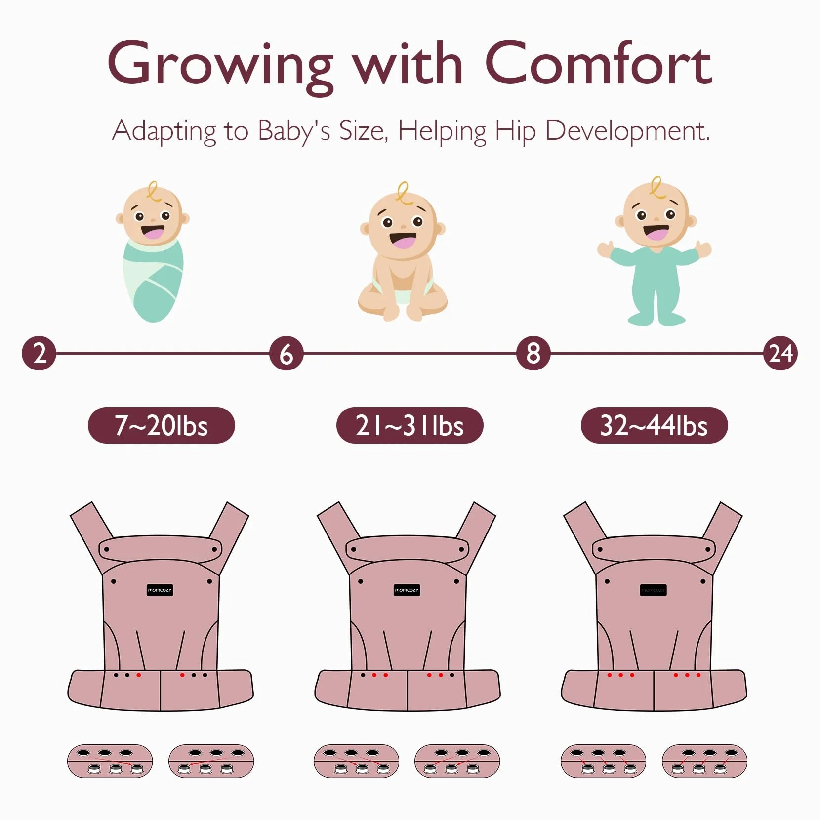 Purehug Baby Carrier