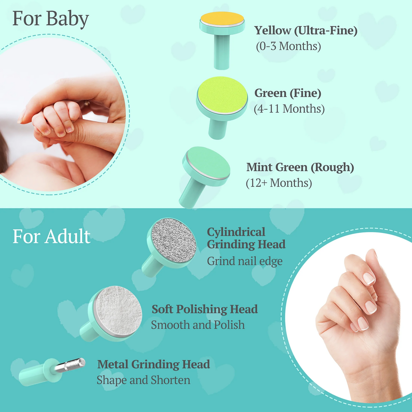 Baby Nail Clippers with Light, Electric Baby Nail Trimmer, Safe Baby Nail File for Newborn, Green