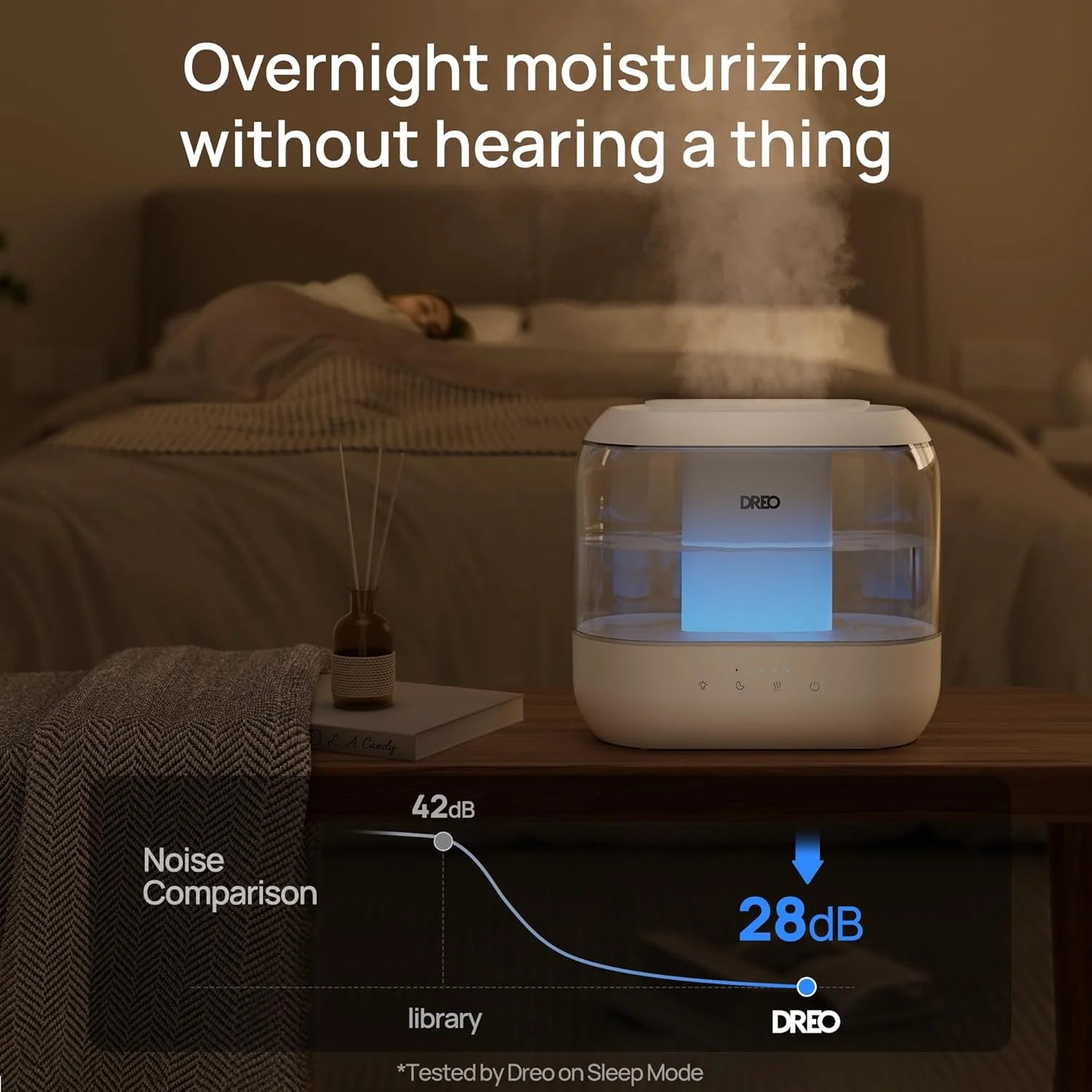 4L Top-Fill Cool Mist Humidifier – Quiet, 32H Runtime, with Oil Diffuser & Nightlight