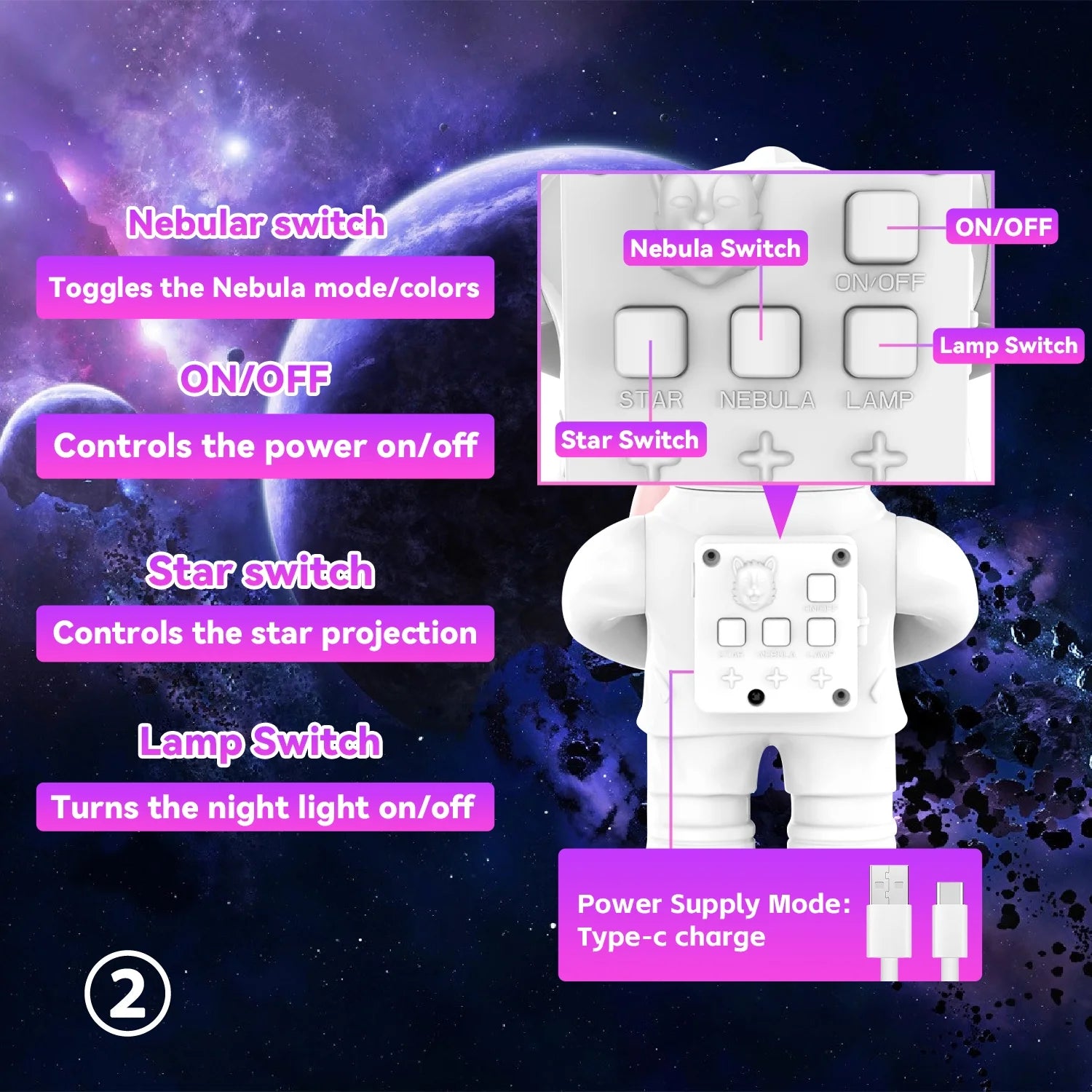 Astronaut Galaxy Projector Star Led Night Light for Bedroom Ceiling Kids Space Light