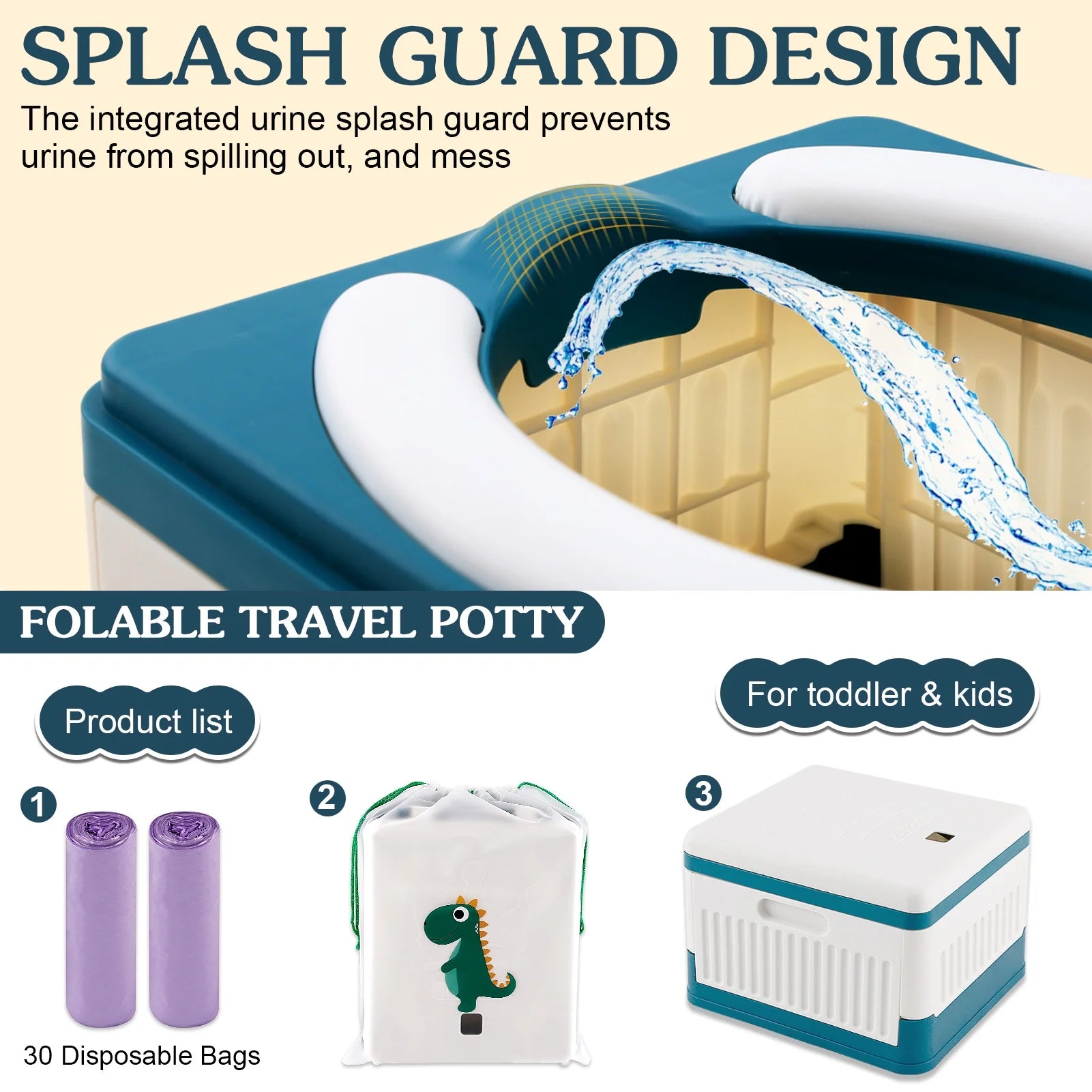 Portable Potty for Toddler Travel, Foldable Travel Potty Training Toilet Seat for Kids Boys Girls with 30 Disposable Bags