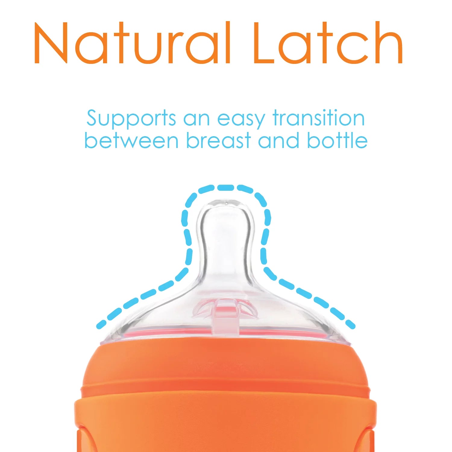 5 Oz Anti-Colic Formula Making/Mixing/Dispenser Baby Bottles, 3-Pack