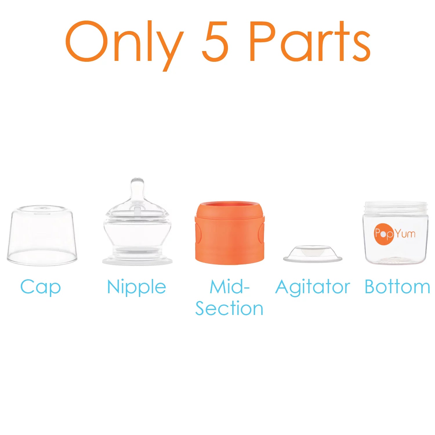 5 Oz Anti-Colic Formula Making/Mixing/Dispenser Baby Bottles, 3-Pack