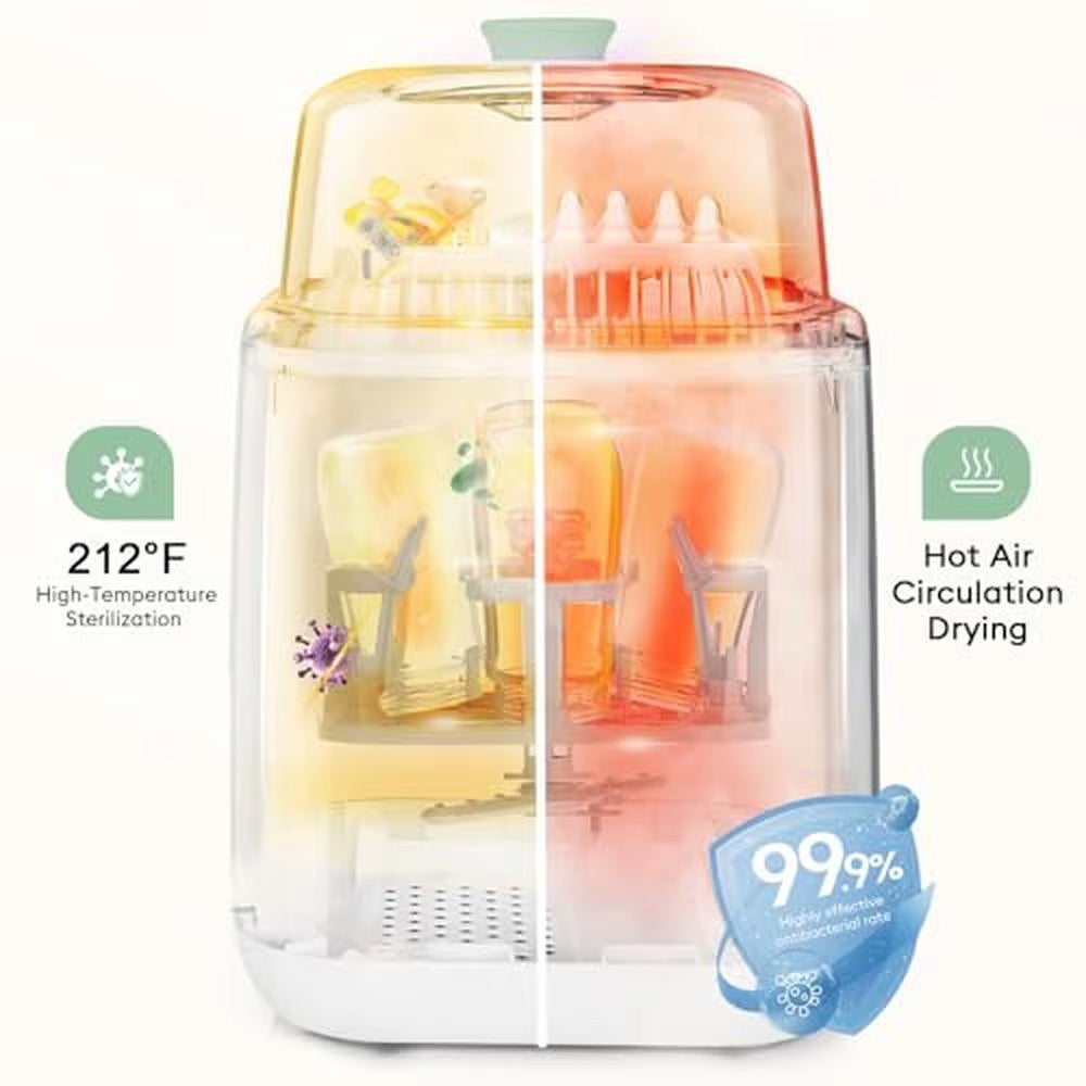 4-In-1 Baby Bottle Washer Sterilizer Dryer Green Clean Sterilize Dry & Store Bottles & Accessories in One Machine Time & Effort