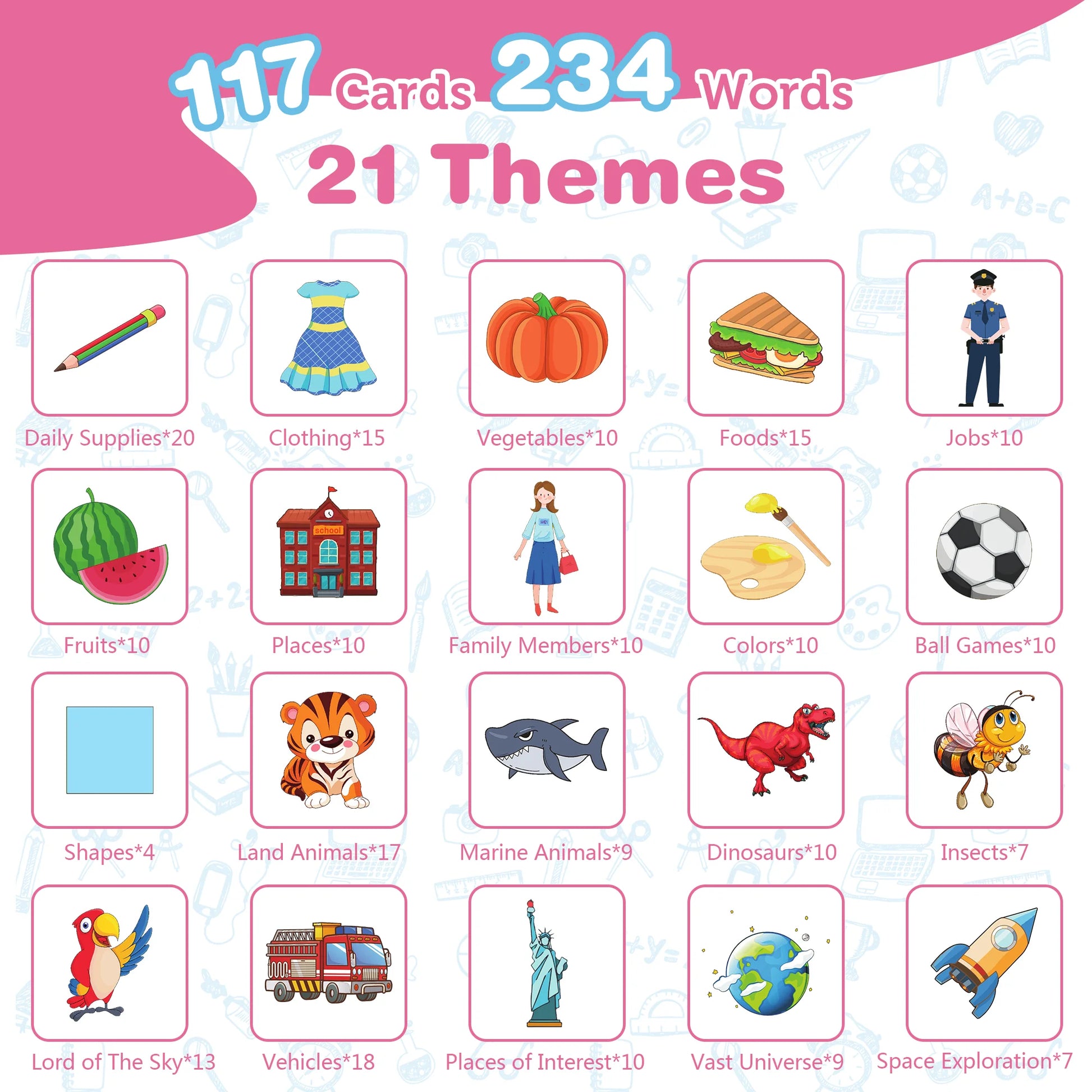 2 in 1 Talking Flash Cards with LCD Writing Tablet for Kids, Educational Preschool Montessori Learning Toys for Toddlers, Drawing Board with Reading Machine for Autism Speech Therapy